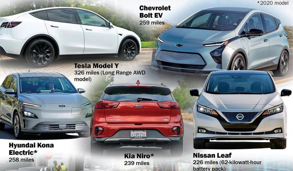 Most Affordable Electric Cars
